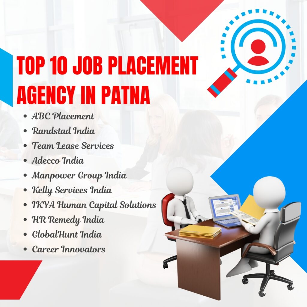 placement agency in patna
